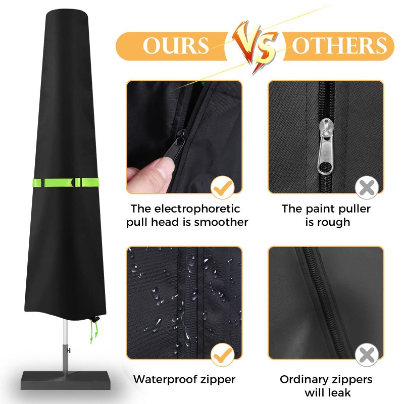 REDRICH Patio Umbrella Cover with Push Rod - Waterproof Patio Parasol Covers with Zipper for 7ft to 11ft Outdoor Umbrellas - Image 4